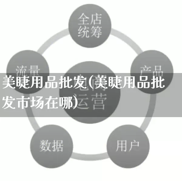 美睫用品批发(美睫用品批发市场在哪)_https://www.rzcpcj.com_直通车_第1张