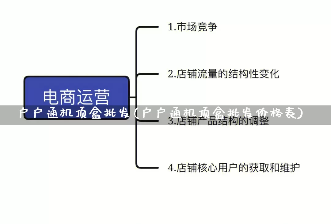 户户通机顶盒批发(户户通机顶盒批发价格表)_https://www.rzcpcj.com_开网店_第1张