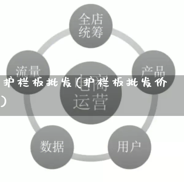 护栏板批发(护栏板批发价)_https://www.rzcpcj.com_淘宝运营_第1张