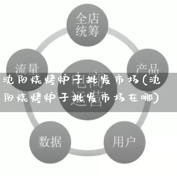 沈阳烧烤炉子批发市场(沈阳烧烤炉子批发市场在哪)_https://www.rzcpcj.com_天猫运营_第1张