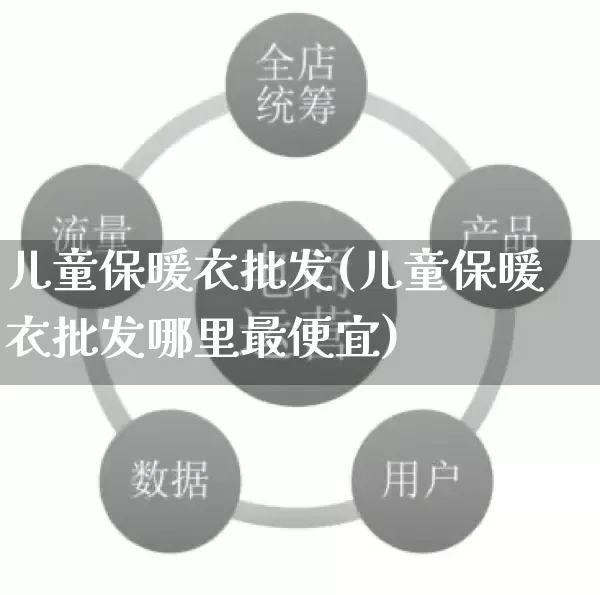 儿童保暖衣批发(儿童保暖衣批发哪里最便宜)_https://www.rzcpcj.com_直通车_第1张
