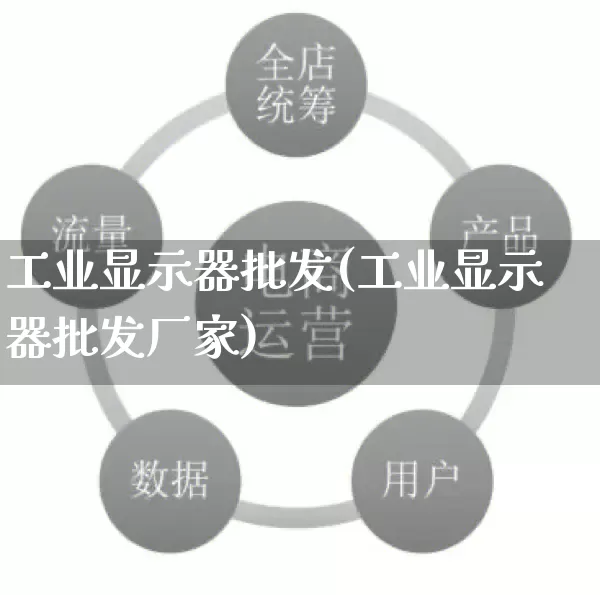 工业显示器批发(工业显示器批发厂家)_https://www.rzcpcj.com_抖音快手_第1张