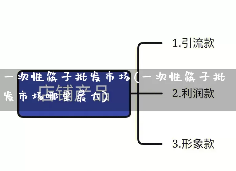 一次性筷子批发市场(一次性筷子批发市场哪里最大)_https://www.rzcpcj.com_代运营_第1张