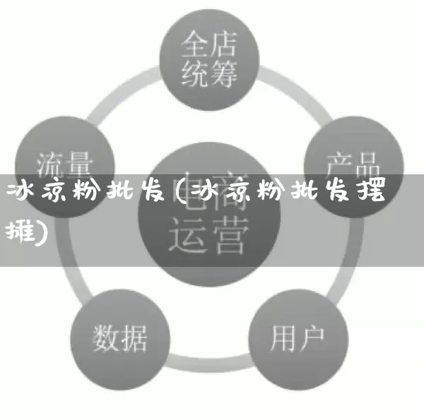 冰凉粉批发(冰凉粉批发摆摊)_https://www.rzcpcj.com_抖音快手_第1张