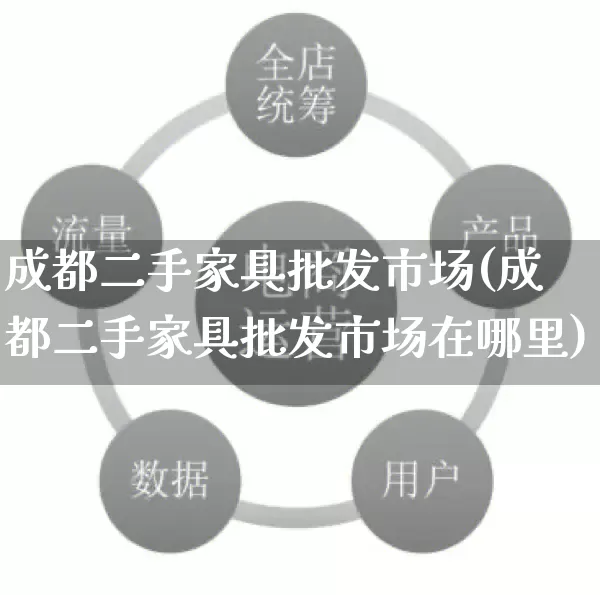 成都二手家具批发市场(成都二手家具批发市场在哪里)_https://www.rzcpcj.com_淘宝运营_第1张