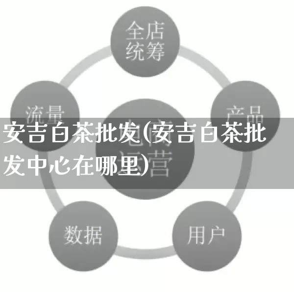 安吉白茶批发(安吉白茶批发中心在哪里)_https://www.rzcpcj.com_抖音快手_第1张