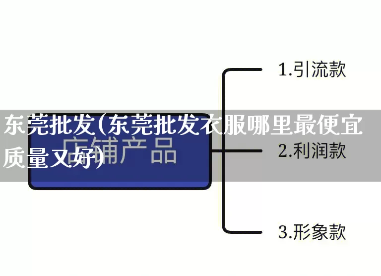 东莞批发(东莞批发衣服哪里最便宜质量又好)_https://www.rzcpcj.com_代运营_第1张