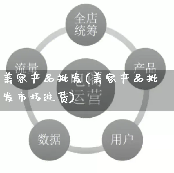 美容产品批发(美容产品批发市场进货)_https://www.rzcpcj.com_抖音快手_第1张