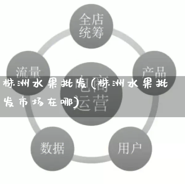 株洲水果批发(株洲水果批发市场在哪)_https://www.rzcpcj.com_代运营_第1张