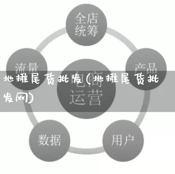 地摊尾货批发(地摊尾货批发网)_https://www.rzcpcj.com_抖音快手_第1张
