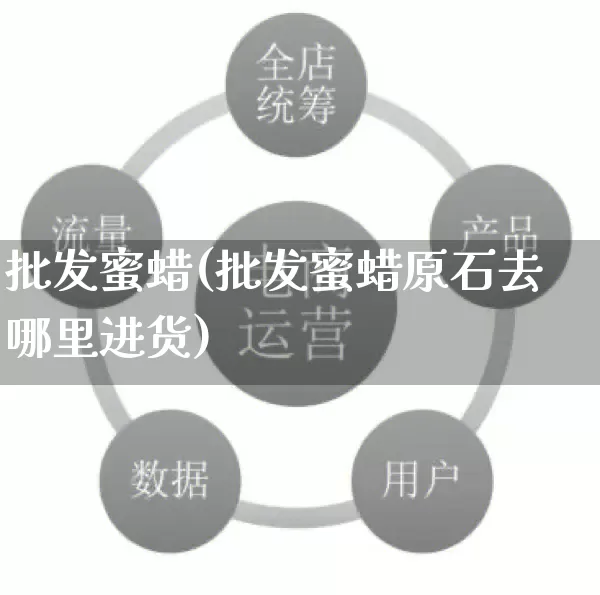 批发蜜蜡(批发蜜蜡原石去哪里进货)_https://www.rzcpcj.com_直通车_第1张