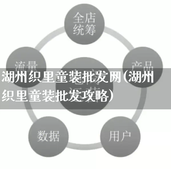 湖州织里童装批发网(湖州织里童装批发攻略)_https://www.rzcpcj.com_天猫运营_第1张