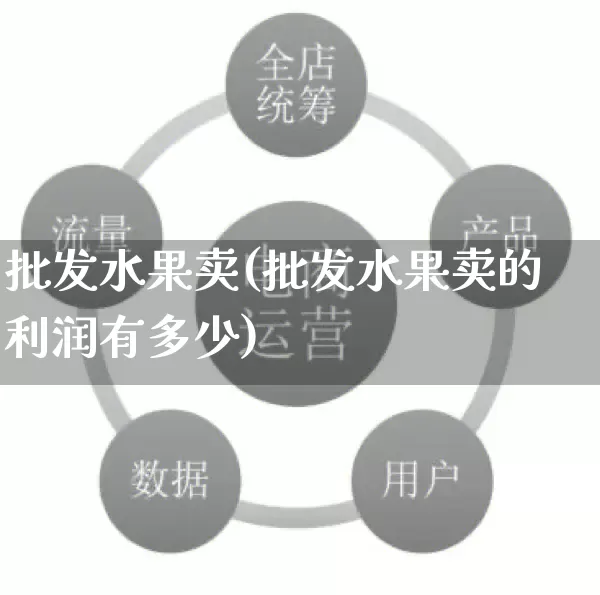 批发水果卖(批发水果卖的利润有多少)_https://www.rzcpcj.com_淘宝运营_第1张