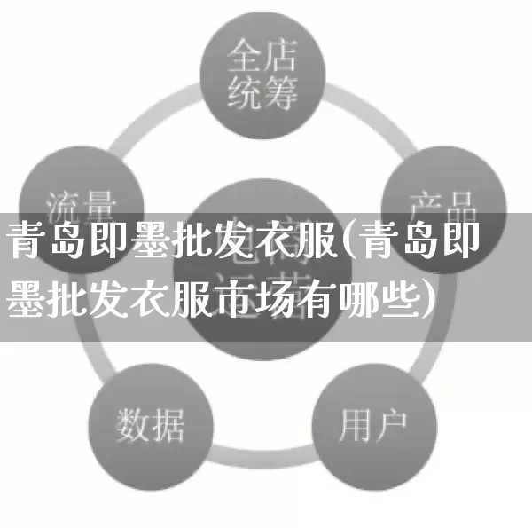 青岛即墨批发衣服(青岛即墨批发衣服市场有哪些)_https://www.rzcpcj.com_抖音快手_第1张
