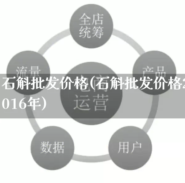 石斛批发价格(石斛批发价格2016年)_https://www.rzcpcj.com_直通车_第1张