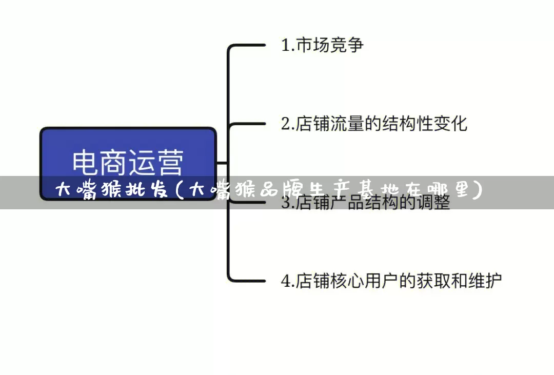 大嘴猴批发(大嘴猴品牌生产基地在哪里)_https://www.rzcpcj.com_代运营_第1张