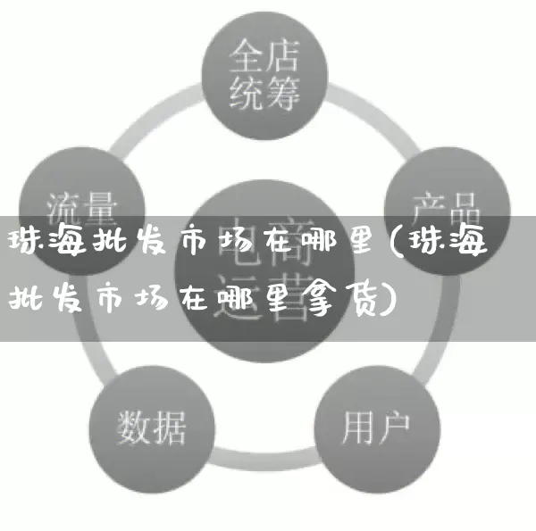 珠海批发市场在哪里(珠海批发市场在哪里拿货)_https://www.rzcpcj.com_直通车_第1张
