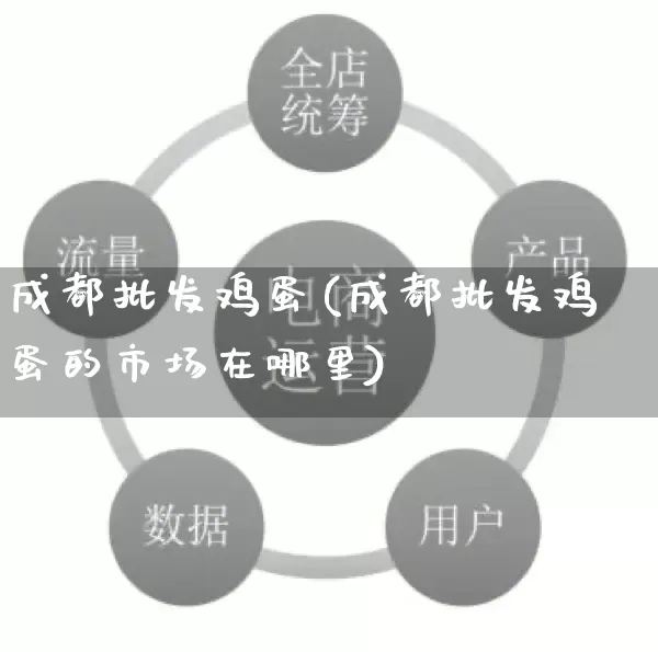 成都批发鸡蛋(成都批发鸡蛋的市场在哪里)_https://www.rzcpcj.com_抖音快手_第1张