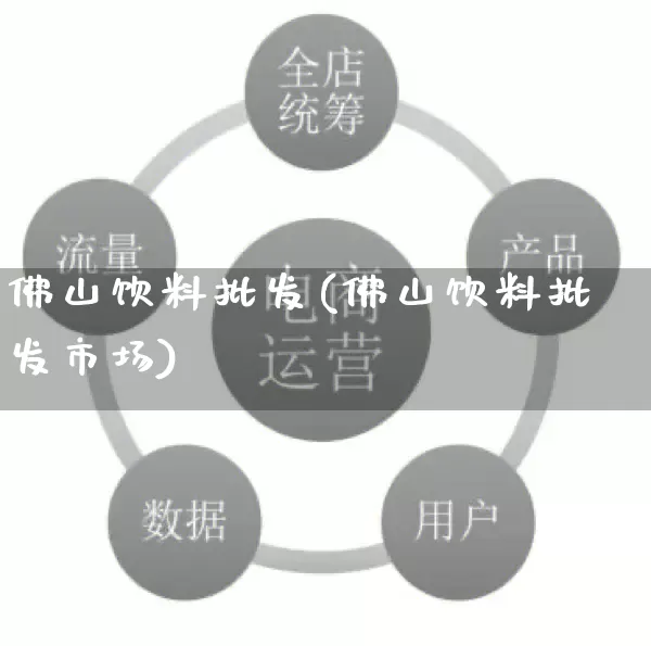 佛山饮料批发(佛山饮料批发市场)_https://www.rzcpcj.com_淘宝运营_第1张