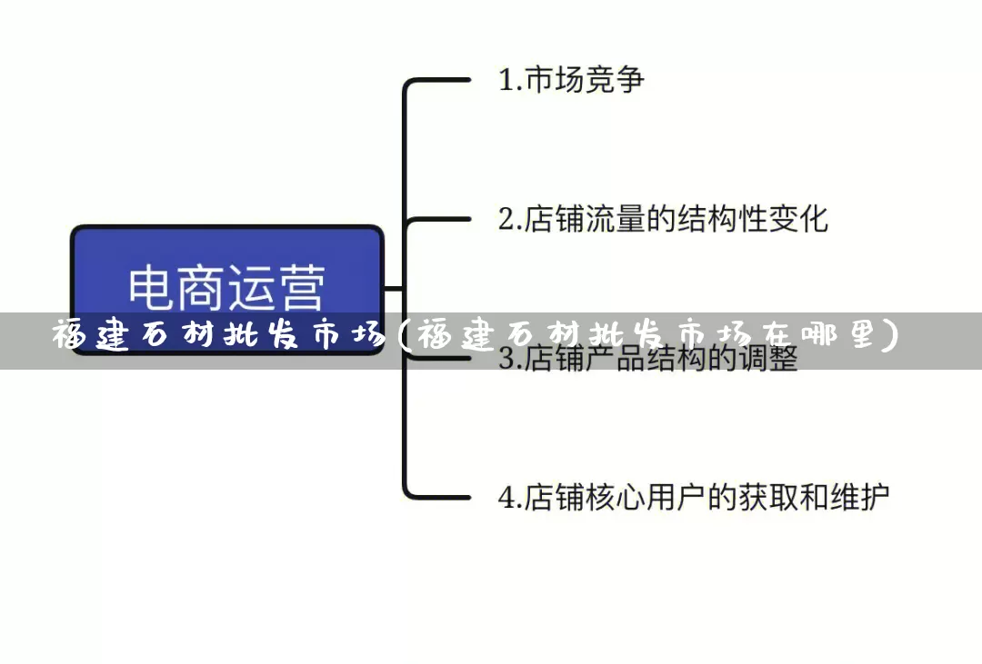 福建石材批发市场(福建石材批发市场在哪里)_https://www.rzcpcj.com_直通车_第1张