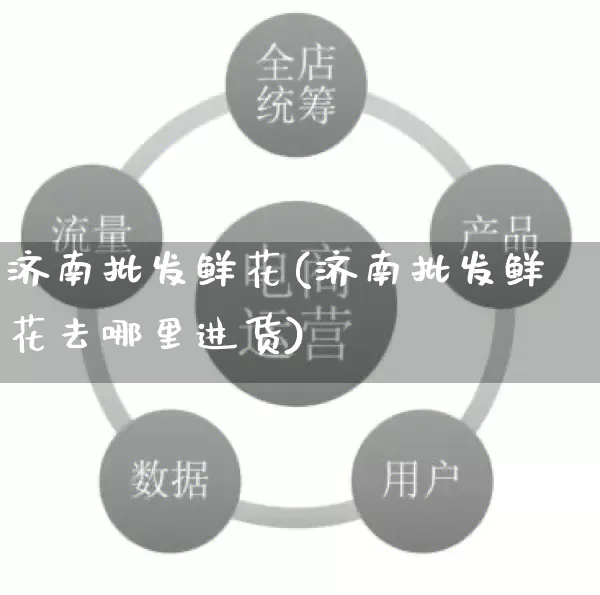 济南批发鲜花(济南批发鲜花去哪里进货)_https://www.rzcpcj.com_淘宝运营_第1张